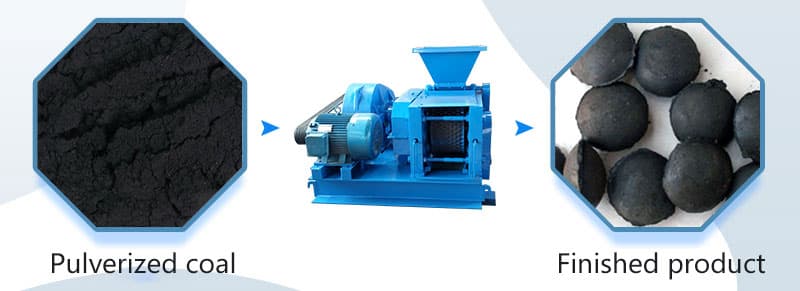 BBQ Charcoal Roller Press Briquette Machine