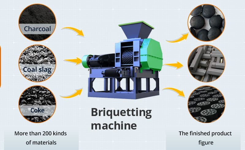 BBQ Charcoal Roller Press Briquette Machine