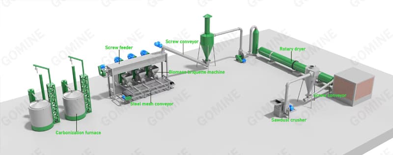 3d Biomass/Sawdust Briquette Machine